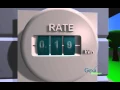 Gexa TV Commercials