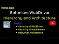 Selenium WebDriver Hierarchy and Architecture