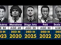 Download Lagu Greatest Footballers Died in Every Year From 1950-2025