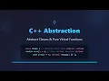 C Abstraction Abstract Classes Pure Virtual Functions Explained