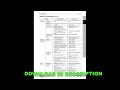 SsangYong Kyron D120 2006 Workshop PDF English Full Technical Manual Service Info