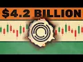 The Infinite Money Glitch Breaking The Stock Market