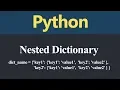 Nested Dictionary in Python Hindi