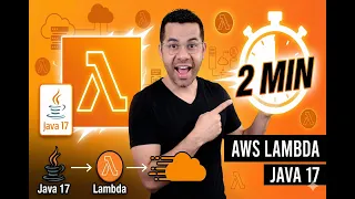 Master AWS Lambda with Java 17 in 2 Mins