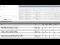 How to Post in Craigslist Major City Job Section FREE