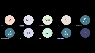 Python Session22 functions