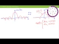 Lecture on Fourier Transform of Sinc Squared Function