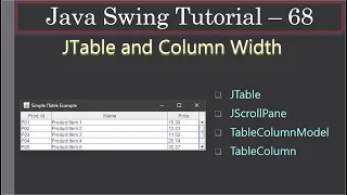 JTable Column Width Swing Tutorial