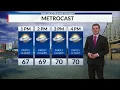 Thursday May 21st Forecast