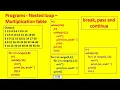 Python break continue pass in loops nested loops with Programs GE8151-PSPP Tamil 36