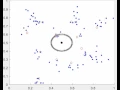 Swarm simulation learns to herd via localized potentials