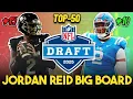 Top-50 Players in the 2025 NFL Draft
