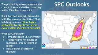 Severe Weather 202