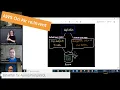 AWS On Air ft Babelfish for Aurora PostgreSQL AWS Events