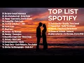Download Lagu Top Hits Spotify Indonesia 2025 | Top Spotify Indonesia 2025 | Lagu Hits Spotify 2025 | Lagu Viral