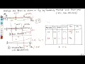 Structural Analysis Force Method Analysis of Propped Cantilever Problem No 02 MU QP Problem