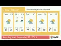 Weather in Londonderry New Hampshire - Saturday Sep 27 2025