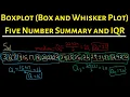 How to Construct a Boxplot Box and Whisker Plot Find the 5 Number Summary IQR Interquartile Range
