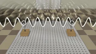 Interference of sound waves U2-02-05