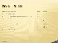 Insertion Sort Worst case and Average case scenarios Order of Growth