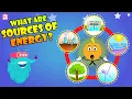 What Are Sources of Energy Energy Explained The Dr Binocs Show Peekaboo Kidz