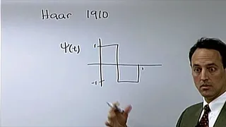 Time Frequency Analysis Wavelets