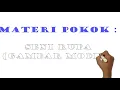 Download Lagu MATERI PEMBELAJARAN SENI BUDAYA KELAS VIII SENI RUPA (GAMBAR MODEL)