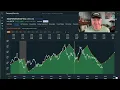 Manpowergroup Stock Is Down - 75 When Will It Be A Buy MAN