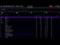 Max FPS with Process Lasso 2026 Guide