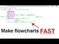 Knotend the Fastest Flowchart Editor