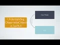 Understanding ObservableObject in SwiftUI