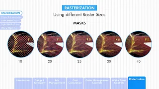 Introduction to the rasterisation process