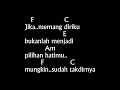 Download Lagu Tutorial Chord Aku Bukan Pilihan Hatimu - Ungu | Kunci Gitar Dasar Mudah Pemula