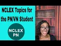 NCLEX - Concepts to Know