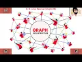 CODEFORCES 6 B Love Rescue Graph JAVASCRIPT