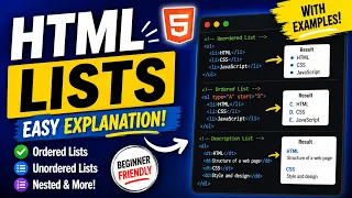 HTML Lists Explained Ordered Unordered Nested and Description Lists