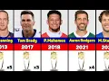 Every NFL P Winner of All Time