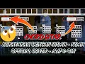 Download Lagu Chord Gitar - KUKATAKAN DENGAN INDAH - NOAH