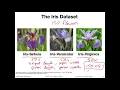 5 1 Reading a Dataset from a Tabular Text File L05 Machine Learning with Scikit-Learn