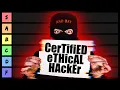 Cybersecurity HACKER Certificate Tier List 2024