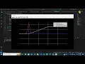Laser-Plasma Wakefield Simulation in Python Next-Gen Particle Acceleration Visualization