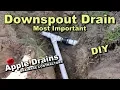 Downspout Drain French Drain Why this pipe is so important for DIY