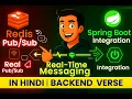Using Redis with Spring Boot Real-Time Messaging Explained Hindi Tutorial
