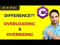 What is the difference between Overloading and Overriding