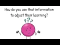 Math Worksheets and Task Cards for Interventions