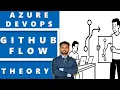 GitHub Flow