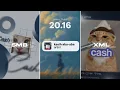 Download Lagu [Free Preset] Typography Alight Motion 🔥 5mb \u0026 Xml 🌿 DJ Kasih Aba-aba Viral Tiktok🎶