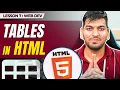 HTML Tables Rows Columns and Advanced Attributes MERN Stack Web Development Episode - 7