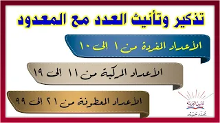 العدد والمعدود تذكيره وتأنيثه شرح بالتفصيل ـ سلسلة تعلم الإعراب 63 