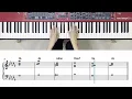 In the Name of Youth - Aden Easy Piano Ver. Easy Version. Sheet Music EZPIC [★★★★☆]